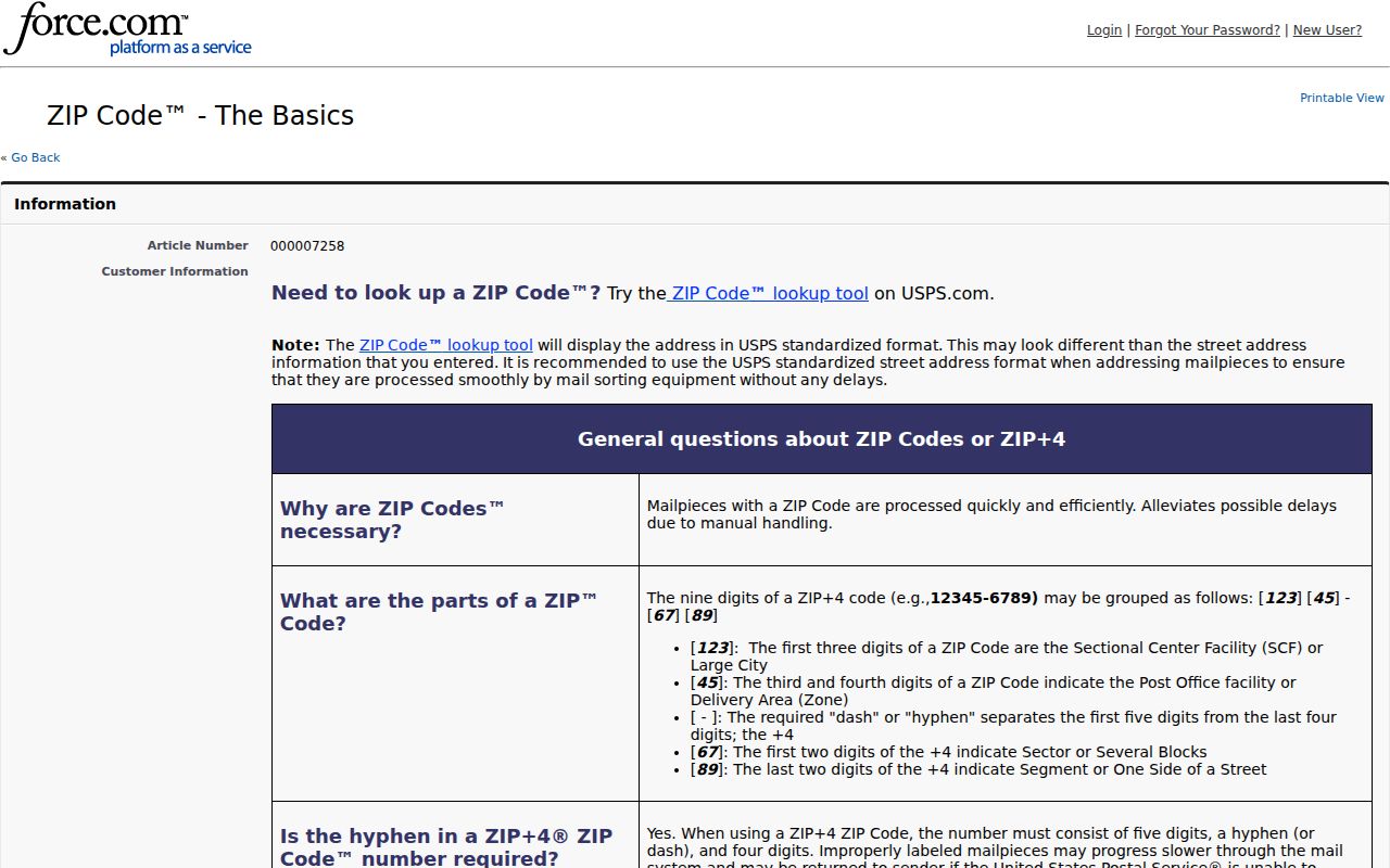 Arlington Heights ZIP code directory using USPS ZIP basics